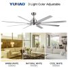 Smart 72" Integrated LED Ceiling Fan with Silver Blades in Brushed Nickel Finish